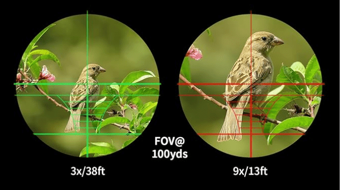 Comparison of field of view through a BlasterMasters Bushnell 3-9x32EG Metal Scope at 100 yards, showing 3x magnification with a 38ft FOV on the left and 9x magnification with a 13ft FOV on the right, both focused on a bird on a branch—ideal for precision shooting.